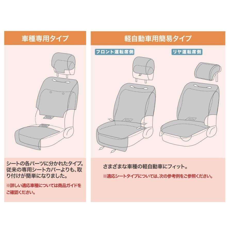 ディズニー チェックの軽自動車用カーシートカバー 初売り 選べるキャラクター フロント用2枚 ミッキーマウス リア用2枚