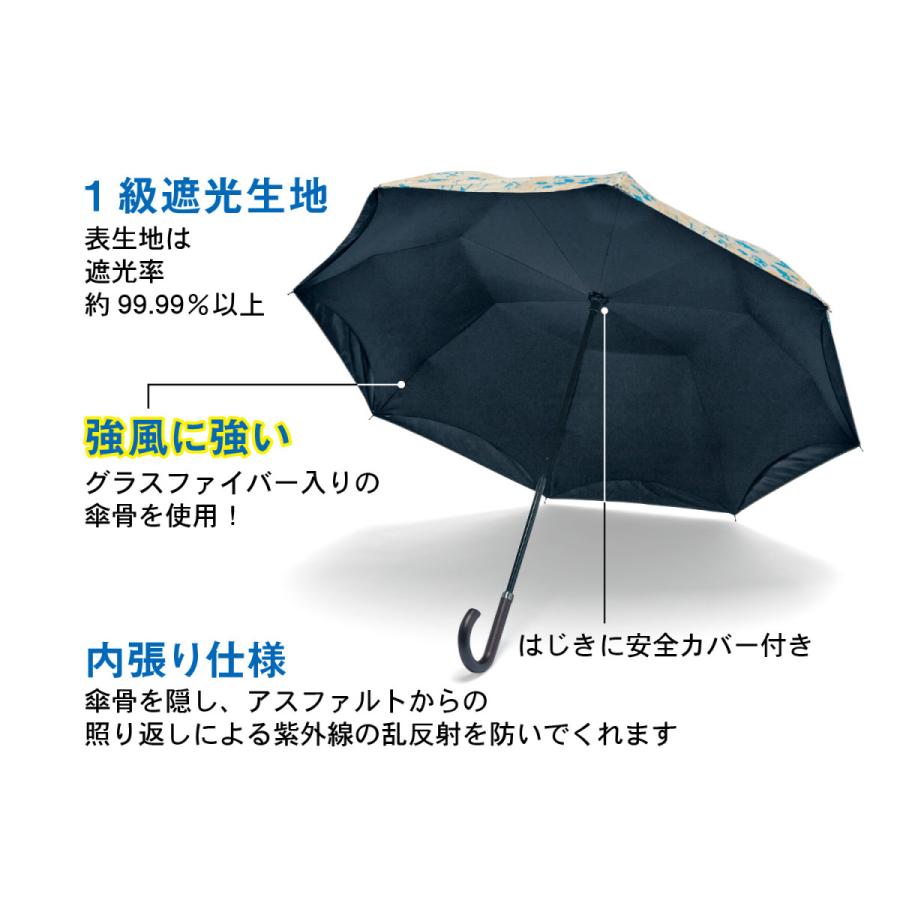 ディズニー 二重張り１級遮光晴雨兼用日傘５５ｃｍ ミッキーマウス ブラック ベルメゾン Paypayモール店 通販 Paypayモール