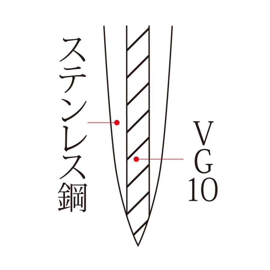 有名ブランド - TA-MC12S UA-MC22S ドライブジョイ 単品 V9155-S003 00.12 スズキ ディスクローター フロントブレーキ 有名ブランド - TA-MC12S UA-MC22S ドライブジョイ 単品 V9155-S003 00.12 スズキ ディスクローター フロントブレーキ