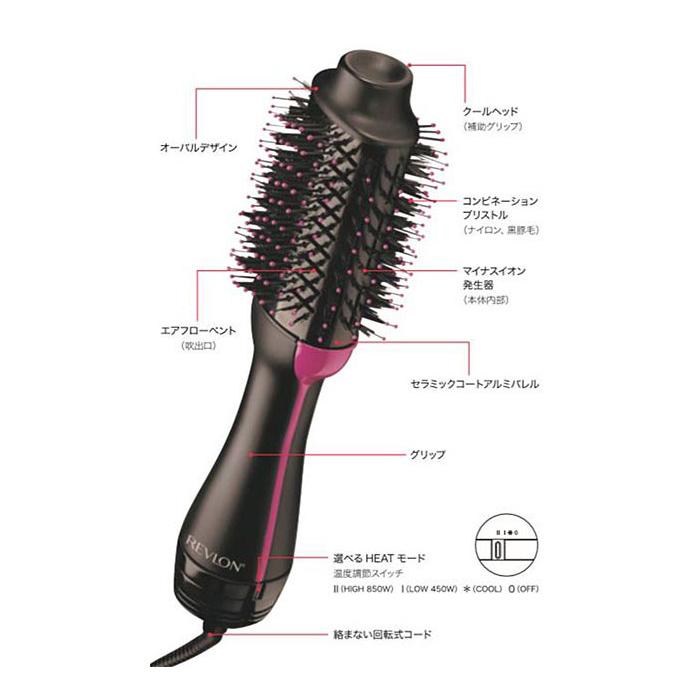 REVLON（レブロン） くるくるドライヤー カールドライヤー ボリュ