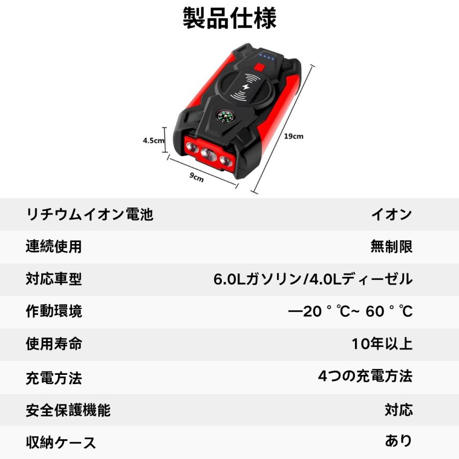 ジャンプスターター 12V 車用 緊急始動 39800mAh 大容量 バッテリー上がり モバイルブースター ピーク800A 安全 モバイルバッテリー 日本語取説 防災対策｜belleperle-store｜18