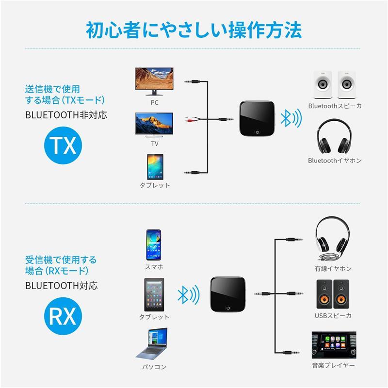 Bluetooth トランスミッタ トランスミッター レシーバー Bluetooth 受信機 送信機 光デジタル接続 2台同時接続 マルチポイント aptX コーデック低遅延｜belleperle｜02