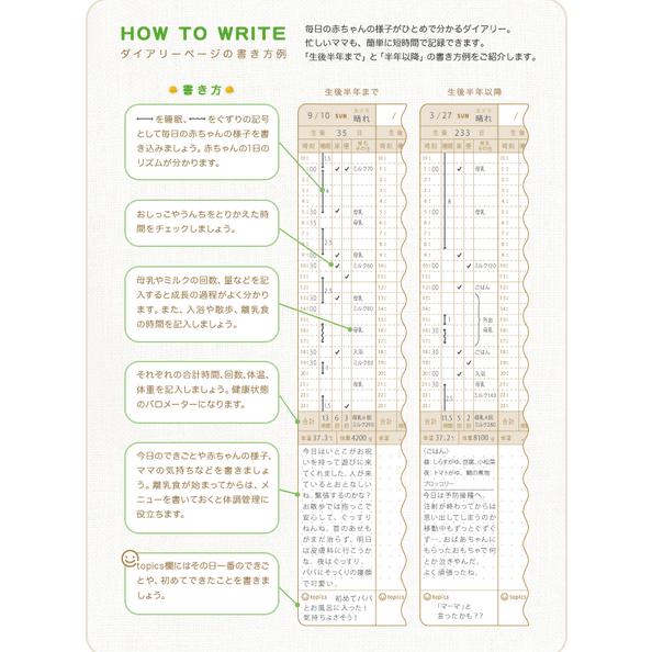 育児ダイアリーｂ５ 汽車柄 ミドリ 育児日記 Midori メール便のみ送料無料 べるえぽ 通販 Yahoo ショッピング