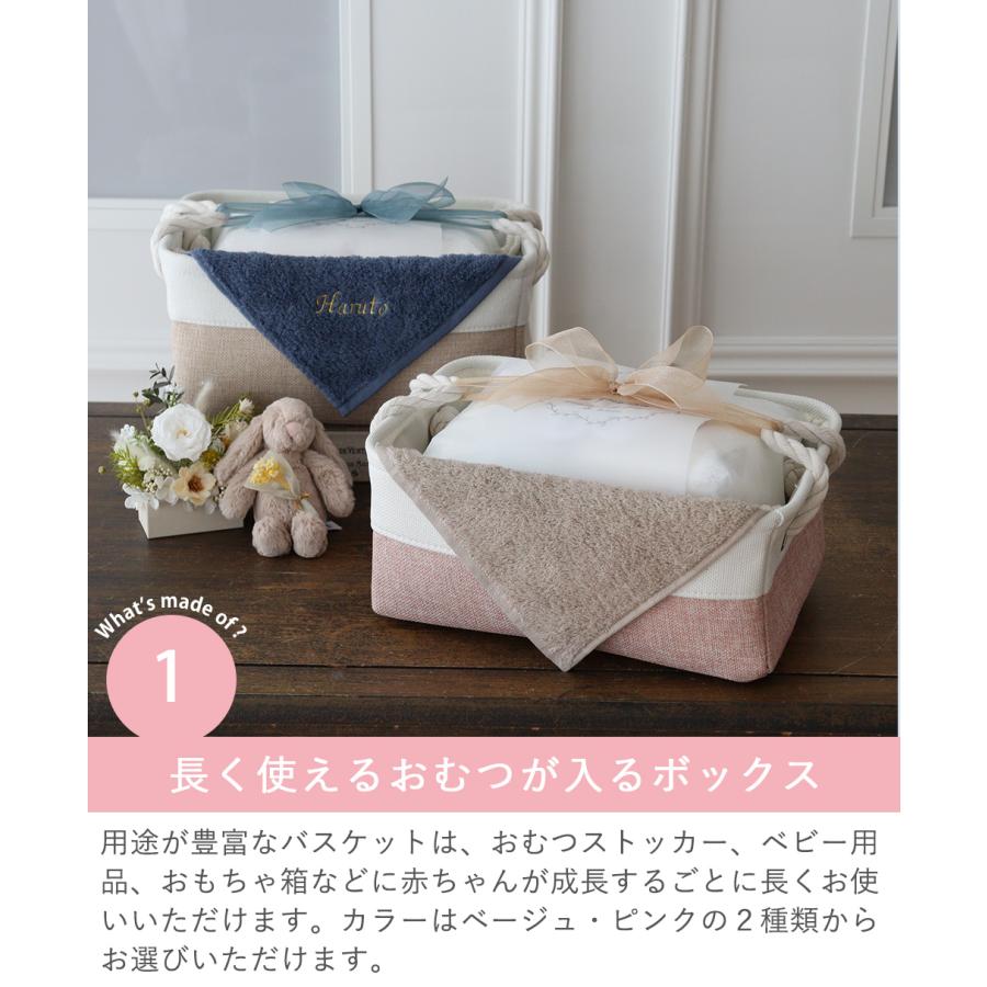 POLO RALPH LAUREN（ポロ・ラルフローレン） おむつギフトセット