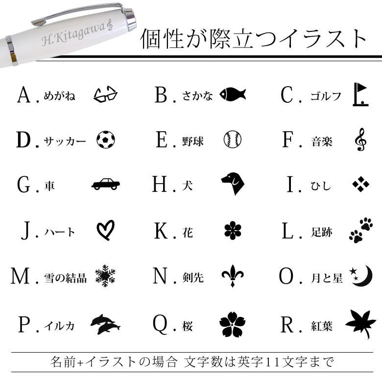 名入れギフト 名入れパーカー アーバン 5th 名入りボールペン 名入り プレゼント 名前入り 卒業 記念品 退職 父の日 Etc0232 お祝いギフトの専門店ベルビー 通販 Yahoo ショッピング