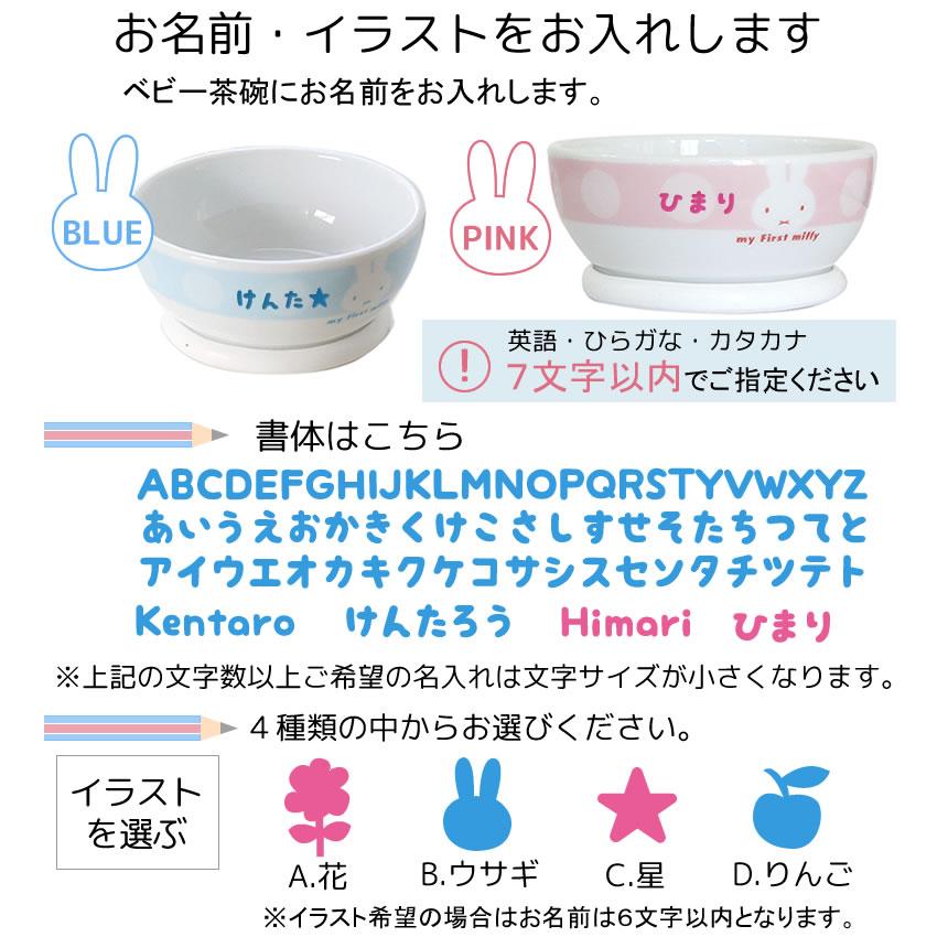 出産 お祝い プレゼント 女性 友達 代 30代 おしゃれ 名入れ 名入れmy First Miffy こども食器セット Etc0275 お祝いギフトの専門店ベルビー 通販 Yahoo ショッピング