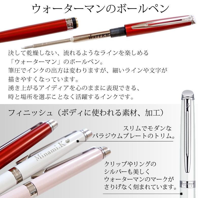 WATERMAN（ウォーターマン） 名入れボールペン メトロポリタン