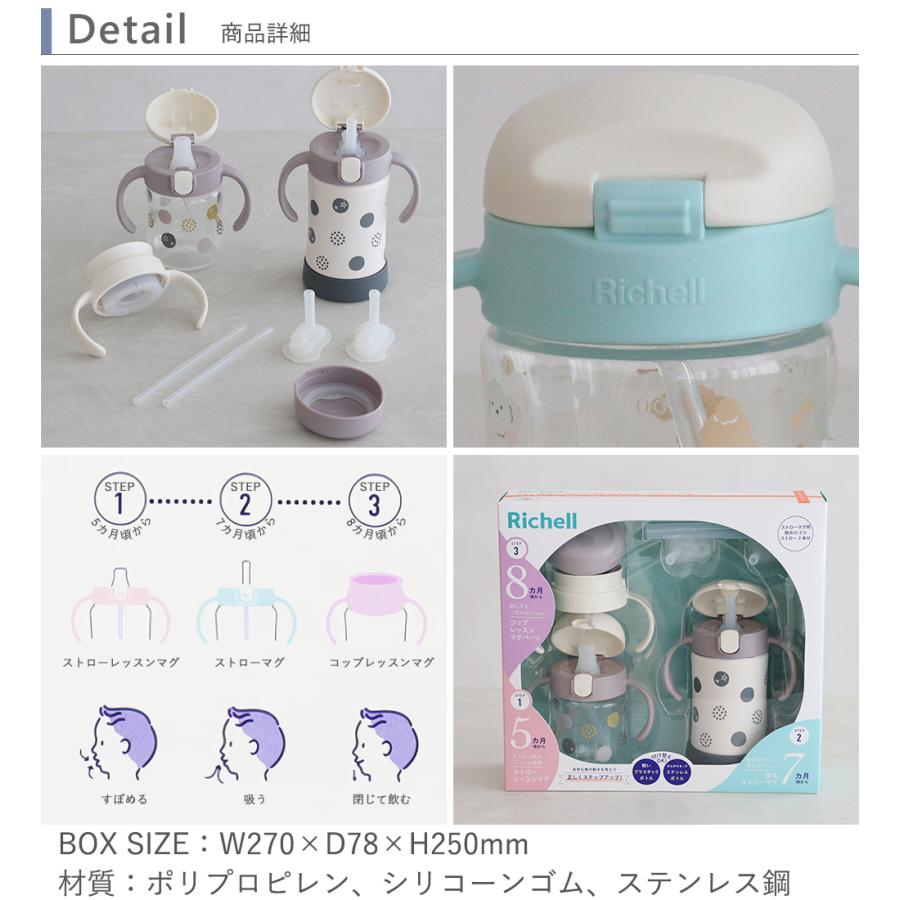 リッチェル 名入れ トライ ステップアップマグセット プレミアム リッチェル 名入れ トライ ステップアップマグセット プレミアム