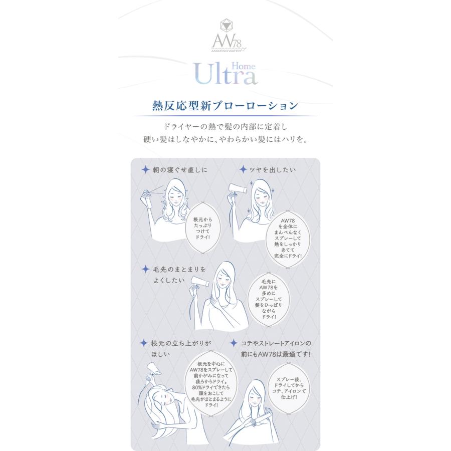 AW78　アメイジングウォーター　ウルトラ　500ml　詰替え |  | 02