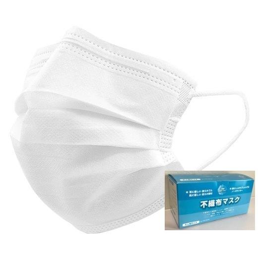 10時までのご注文で即日出荷　不織布の3層構造フィルター使用　飛沫 ほこり PM2.5 飛沫ウイルス　ハウスダスト　不織布マスク　150枚セット（50枚入×3）　 | 