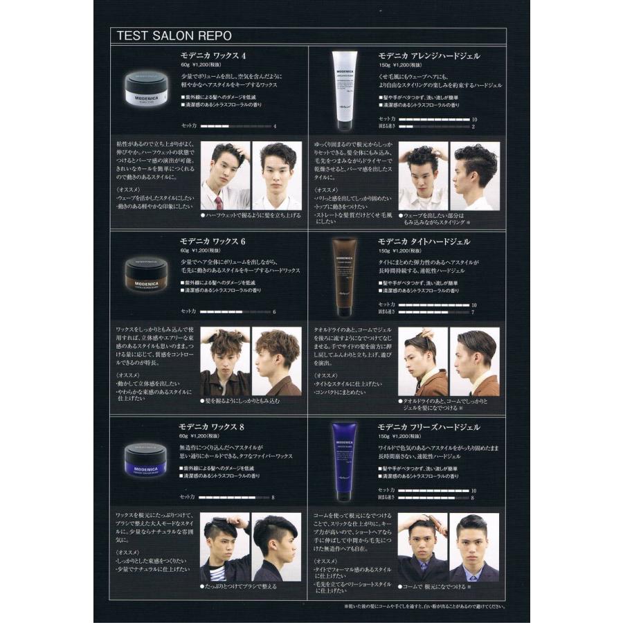 ナカノ モデニカワックス 8 60g : ベレッツァコスメティコ - 通販