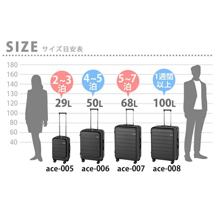 Ace（エース） 【SALE 20％OFF】 スーツケース メンズ レディース