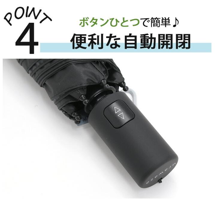 estaa（エスタ） 日傘 折りたたみ傘 晴雨兼用 urawaza ウラワザ 3秒で