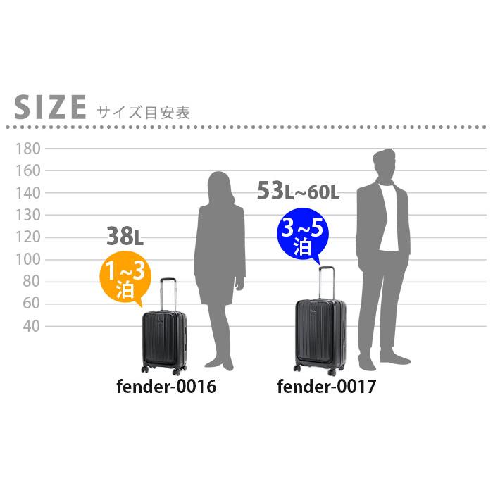 Fender（フェンダー） スーツケース メンズ レディース 大容量