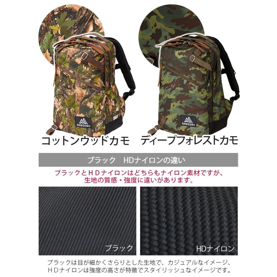 GREGORY（グレゴリー） リュックサック バックパック デイパック