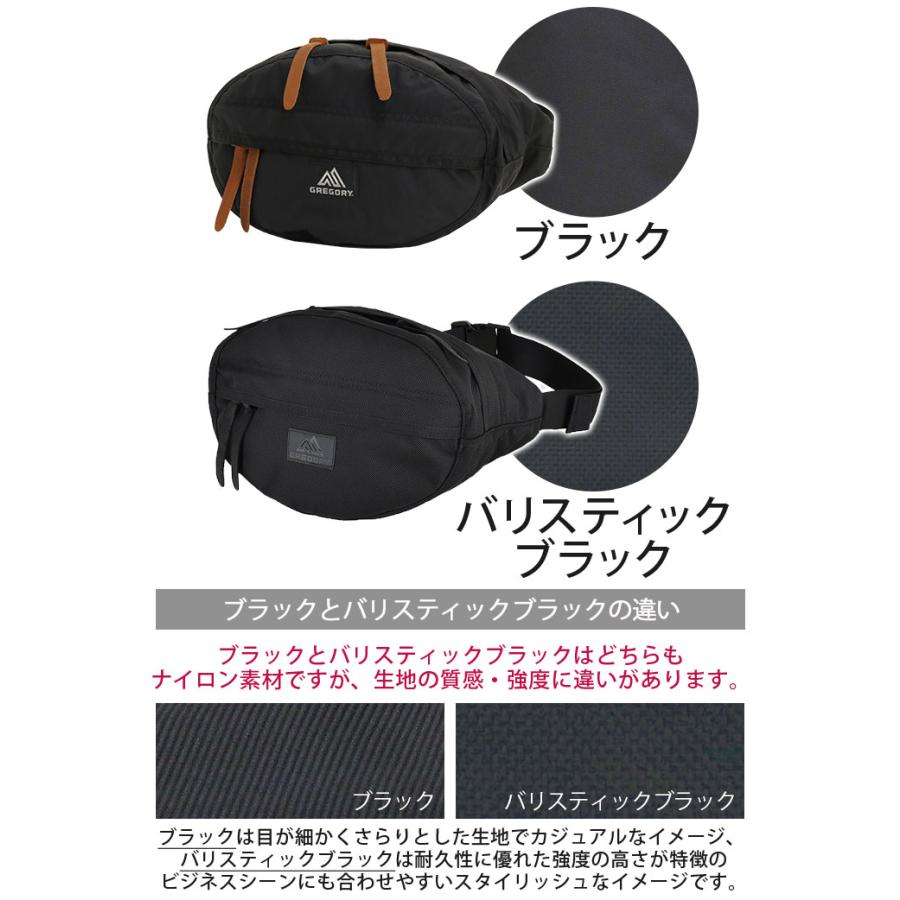 GREGORY テールメイト S ブラックバリスティックモデル　usa製 GREGORY（グレゴリー） ウエストポーチ TAILMATE S / テールメイトS