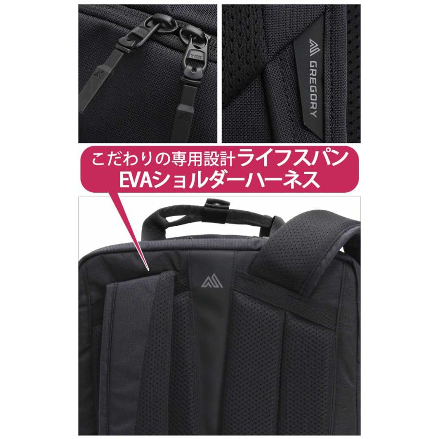 GREGORY（グレゴリー） COMMUTE DAY コミュートデイ リュック 20L