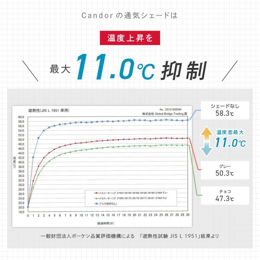 日よけシェード サンシェード 庭 スクリーン オーニング バルコニー シェード ベランダ フェンス 300×200cm 3m 目隠し 目かくし 紫外線 UV対策 省エネ 柊｜bellinostore｜06