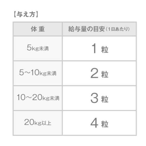 DHC 愛犬用 DHA EPA(60粒)