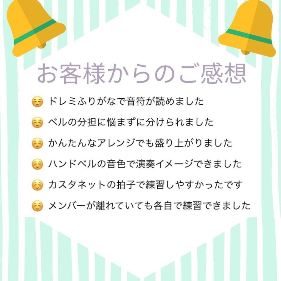 ハンドベル楽譜 ありがとう いきものがかり ドレミふりがな付き楽譜とベル分担表と演奏見本cdの初心者かんたん3点セット 送料無料 Score Arigato ベルミント ヤフーショッピング店 通販 Yahoo ショッピング