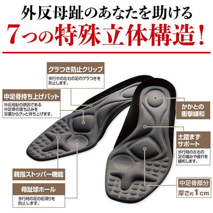 99 Off 外反母趾インソール ユビフリー ガイハンインソール 外反母趾サポーター 外反母趾対策 パンプス ハイヒール 中敷き 衝撃吸収 送料無料 O2designs Com Br