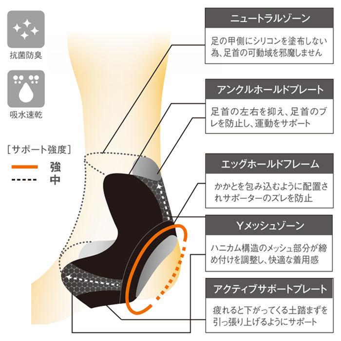 足首サポーター 土踏まず 足底筋膜炎 アーチサポート 足裏 ホルザック HOLZAC シリコン テーピング サポーター 足首用 左右兼用 1枚入 ネコポス送料無料｜bellseek｜05