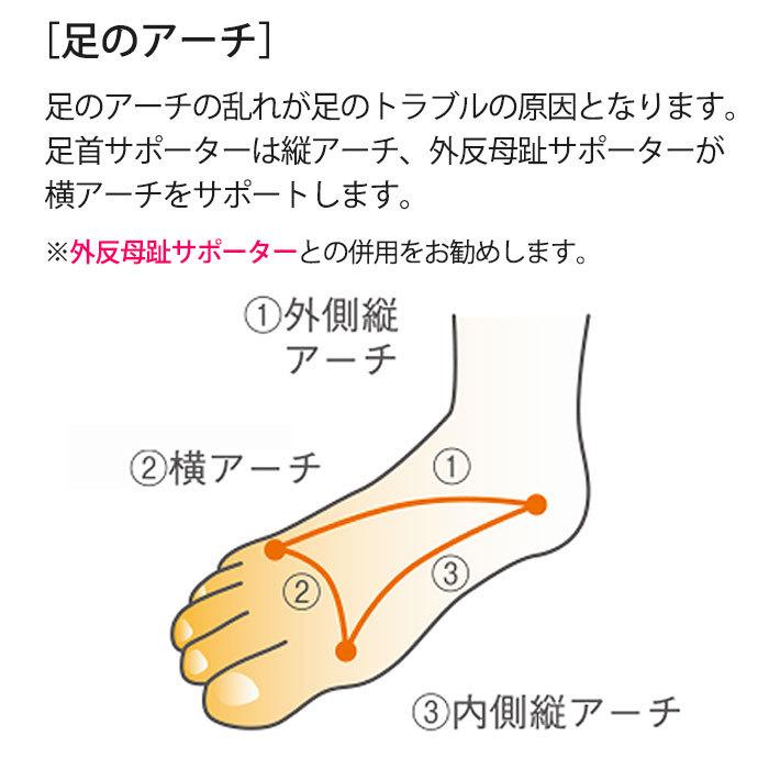 足首サポーター 土踏まず 足底筋膜炎 アーチサポート 足裏 ホルザック HOLZAC シリコン テーピング サポーター 足首用 左右兼用 1枚入 ネコポス送料無料｜bellseek｜07