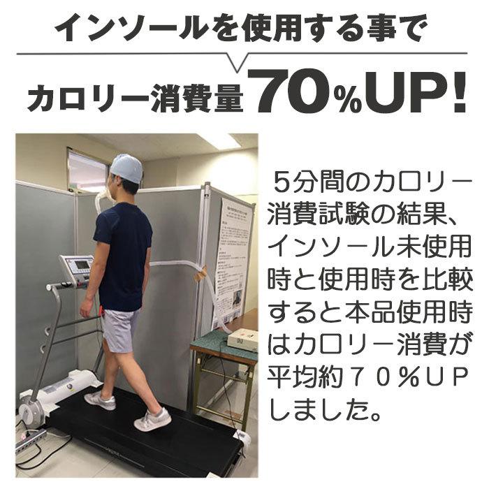 体幹 ダイエット 中敷き インソール 骨盤 筋力UP 衝撃吸収 疲れない カロリー消費UP 体幹筋エクササイズインソールツインボール ネコポス送料無料｜bellseek｜07