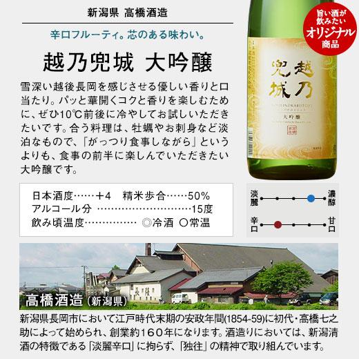 日本酒 父の日 特割 越乃五蔵 大吟醸 飲み比べセット 一升瓶 5本組 第2弾 52%オフ 1800ml 父の日 プレゼント 2024 お中元 ギフト お父さん 男性｜bellunafoods｜04