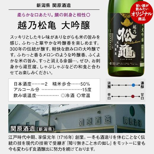 日本酒 父の日 特割 越乃五蔵 大吟醸 飲み比べセット 一升瓶 5本組 第2弾 52%オフ 1800ml 父の日 プレゼント 2024 お中元 ギフト お父さん 男性｜bellunafoods｜06