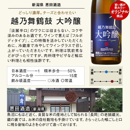 日本酒 父の日 特割 越乃五蔵 大吟醸 飲み比べセット 一升瓶 5本組 第2弾 52%オフ 1800ml 父の日 プレゼント 2024 お中元 ギフト お父さん 男性｜bellunafoods｜07