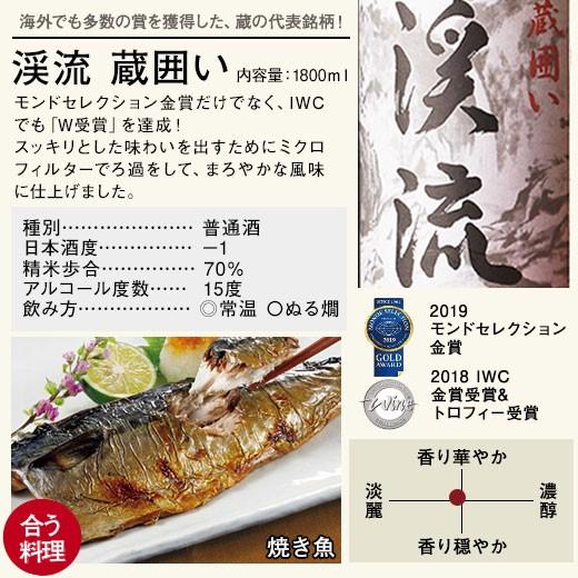 日本酒 純米大吟醸酒 大吟醸酒 純米酒 純米酒 遠藤酒造場 受賞酒 飲み比べセット 2022 一升瓶 5本組 1800ml|bellunafoods|10