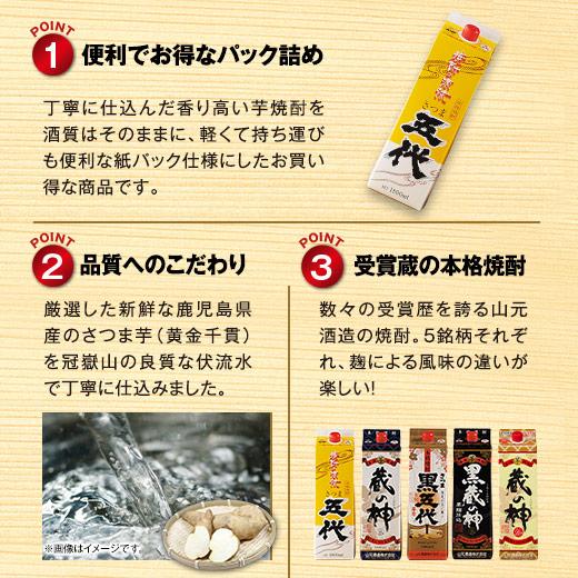 焼酎 父の日 芋焼酎 山元酒造 芋焼酎 パック 飲み尽し 一升瓶 1800ml 5本組 お酒 送料無料 父の日 プレゼント 2024 お中元 ギフト お父さん 男性｜bellunafoods｜04