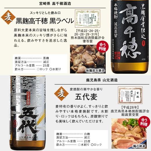 焼酎 芋焼酎 麦焼酎 米焼酎 九州 8酒蔵 受賞芋 麦 米焼酎 飲み比べセット 2022 8本組 900ml|bellunafoods|09