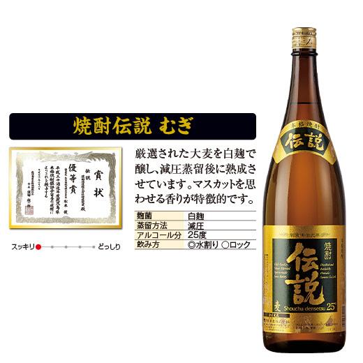 焼酎 父の日 麦焼酎 本場九州 5酒蔵 受賞 麦焼酎 セット 2本 1800ml 第2弾 12%オフ プレゼント 2024 お中元 ギフト【7560円(税込)以上で送料無料】｜bellunafoods｜05