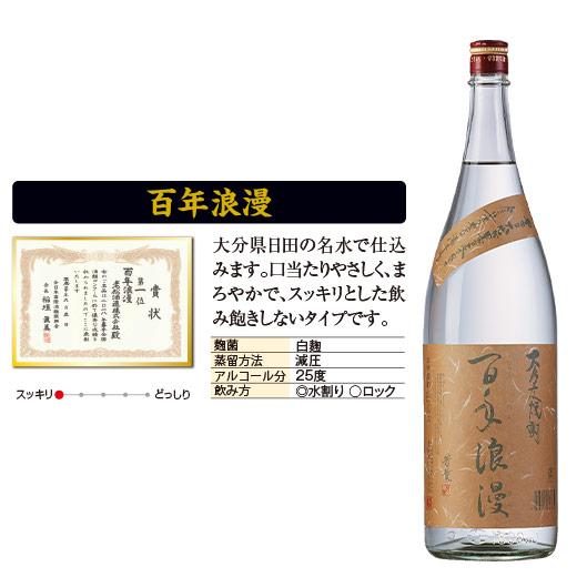 焼酎 父の日 麦焼酎 本場九州 5酒蔵 受賞 麦焼酎 セット 2本 1800ml 第2弾 12%オフ プレゼント 2024 お中元 ギフト【7560円(税込)以上で送料無料】｜bellunafoods｜06