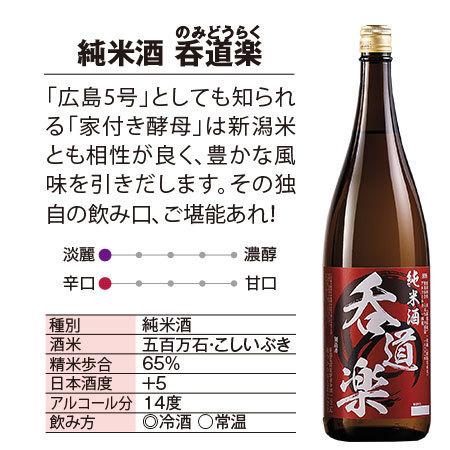 日本酒 大吟醸酒 純米酒 本醸造酒 普通酒 新潟県産米 醸した 越後 晩酌酒 一升瓶 6本組 1800ml|ベルーナグルメ|06