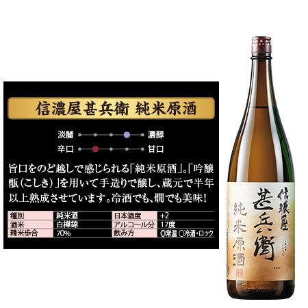 日本酒 純米酒 信濃屋甚兵衛 純米原酒 一升瓶 1800ml お中元 敬老の日