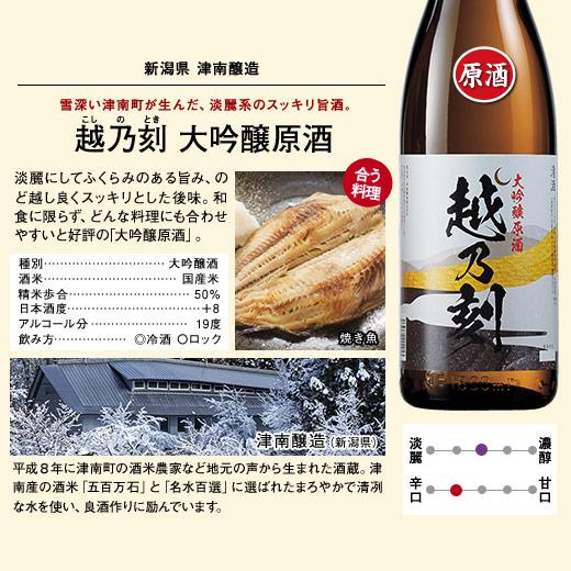 日本酒 大吟醸酒 大吟醸原酒 越乃六蔵 飲み比べセット 2022 一升瓶 6本組 1800ml 50%オフ 送料無料|bellunafoods|11