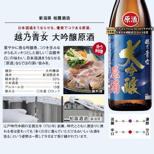 日本酒 大吟醸酒 大吟醸原酒 越乃六蔵 飲み比べセット 2022 一升瓶 6本組 1800ml 50%オフ 送料無料|bellunafoods|07
