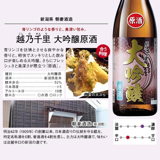 日本酒 大吟醸酒 大吟醸原酒 越乃六蔵 飲み比べセット 2022 一升瓶 6本組 1800ml 50%オフ 送料無料|bellunafoods|08