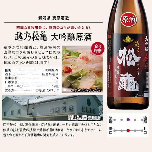 日本酒 大吟醸酒 大吟醸原酒 越乃六蔵 飲み比べセット 2022 一升瓶 6本組 1800ml 50%オフ 送料無料|bellunafoods|09