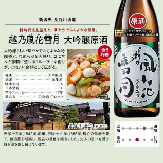 日本酒 大吟醸酒 大吟醸原酒 越乃六蔵 飲み比べセット 2022 一升瓶 6本組 1800ml 50%オフ 送料無料|bellunafoods|10