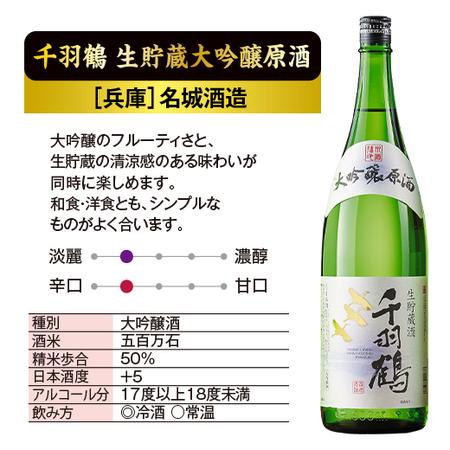日本酒 大吟醸酒 千羽鶴 生貯蔵 大吟醸 原酒 一升瓶 1800ml お中元