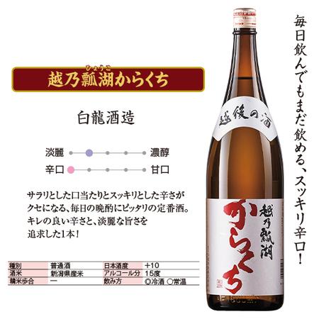 日本酒 父の日 普通酒 越乃瓢湖 からくち 1800ml 一升瓶｜bellunafoods｜02