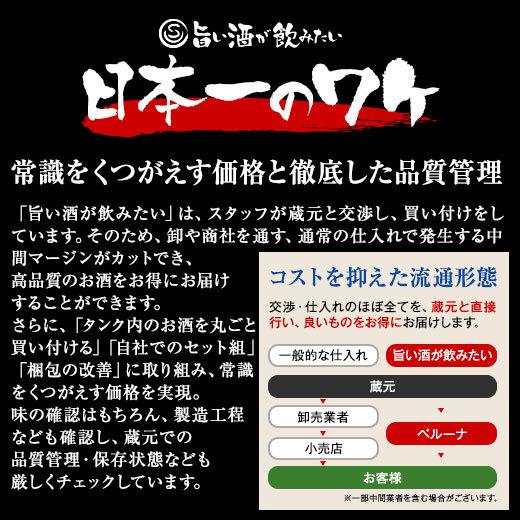 日本酒 純米大吟醸酒 特割 第4弾 6酒蔵 純米大吟醸 飲み比べセット 一升瓶 6本組 1800ml 6本 55%OFF 2022 父の日 お中元 お父さん 男性 ギフト プレゼント|bellunafoods|12