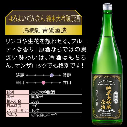 BELLUNA 日本酒 純米大吟醸酒 特割 第6弾 6酒蔵 純米大吟醸 BELLUNA 日本酒 純米大吟醸酒 特割 第6弾 6酒蔵 純米大吟醸