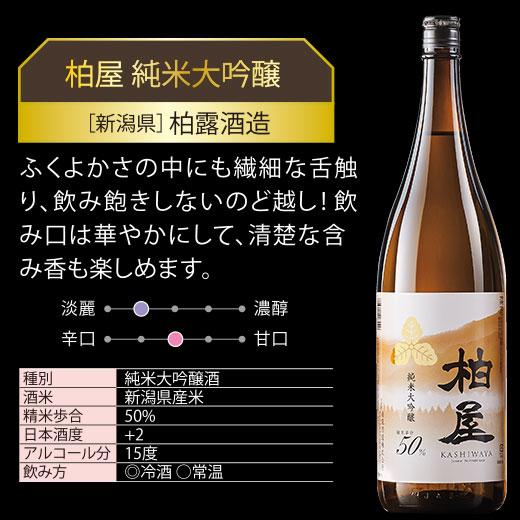 BELLUNA 日本酒 純米大吟醸酒 特割 第6弾 6酒蔵 純米大吟醸 BELLUNA 日本酒 純米大吟醸酒 特割 第6弾 6酒蔵 純米大吟醸