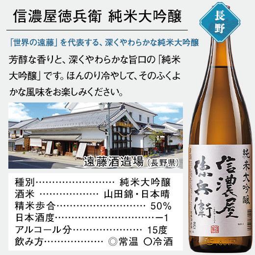 日本酒 純米大吟醸酒 特割 第4弾 6酒蔵 純米大吟醸 飲み比べセット 一升瓶 6本組 1800ml 6本 55%OFF 2022 父の日 お中元 お父さん 男性 ギフト プレゼント|bellunafoods|09