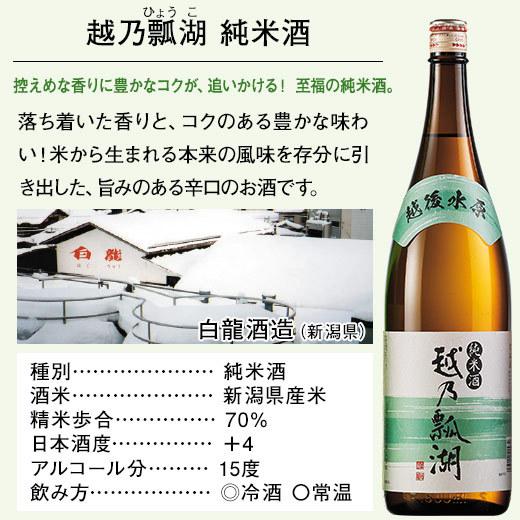 日本酒 父の日 お酒 純米酒 特割 越乃五蔵 純米酒 飲み比べ セット 一升瓶 5本組 1800ml 5本 52% オフ 父の日 プレゼント 2024 お中元 ギフト お父さん 男性｜bellunafoods｜09